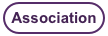 Association
